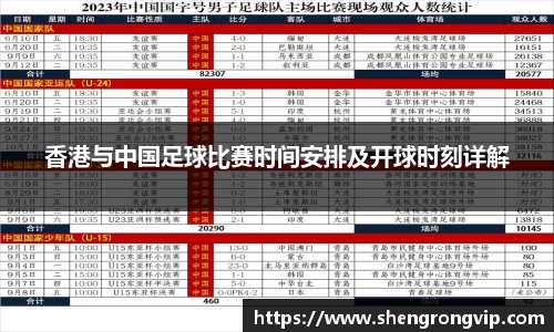 香港与中国足球比赛时间安排及开球时刻详解
